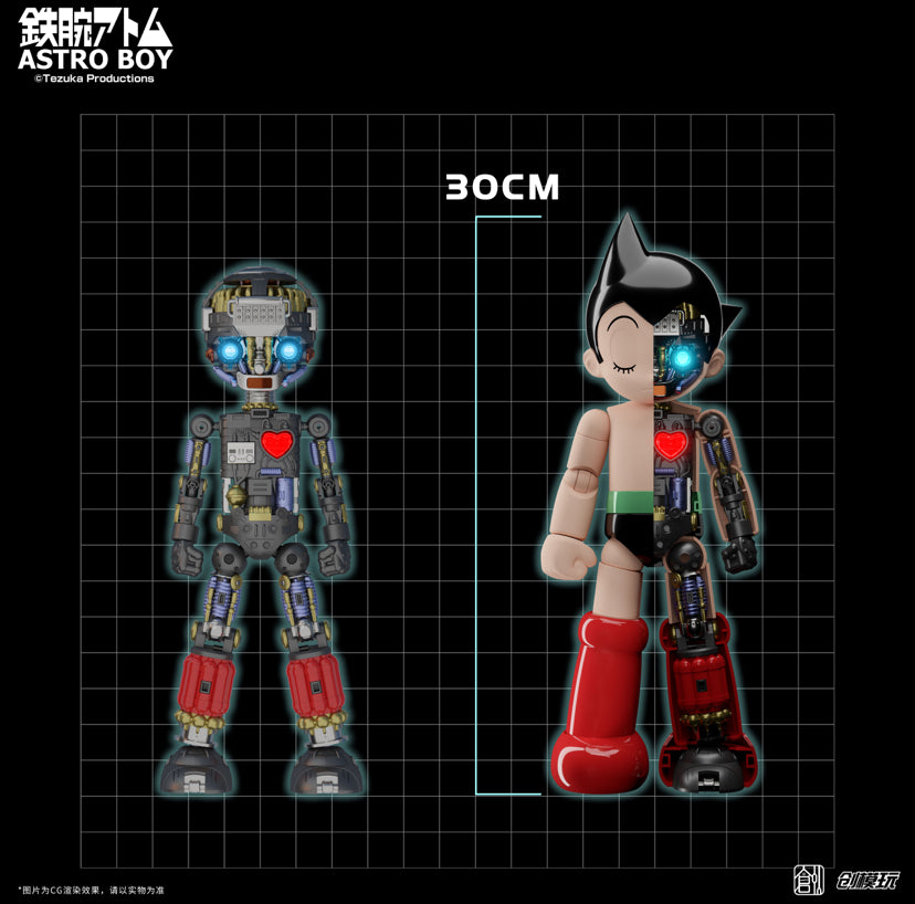 Astro Boy Simple Level Series TRON Model Kit